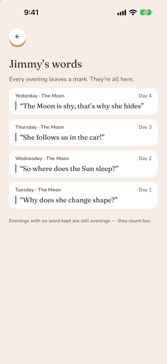 The chronicle: what the child said, evening after evening